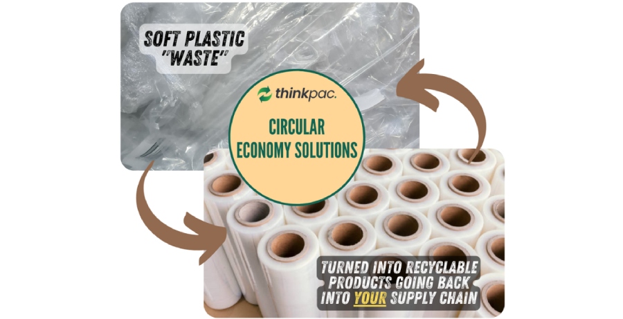 8 Sustainable Packaging Solutions to Solve the Waste Dilemma