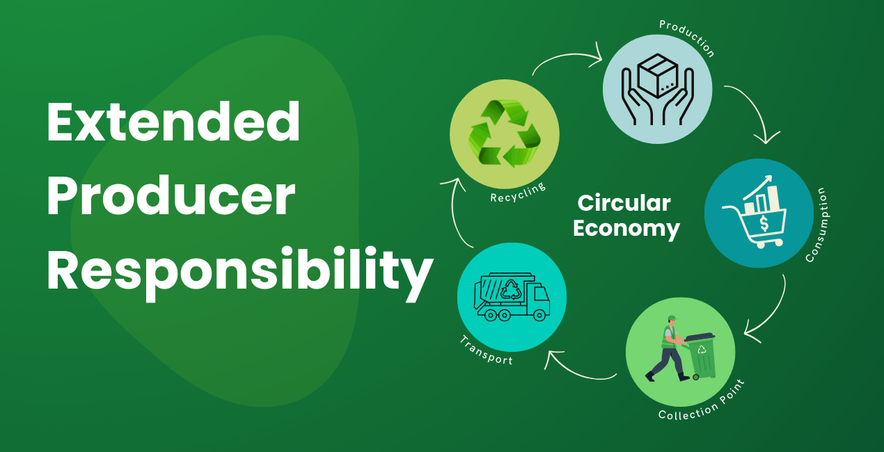 Extended Producer Responsibility for sustainable packaging and PCR resin