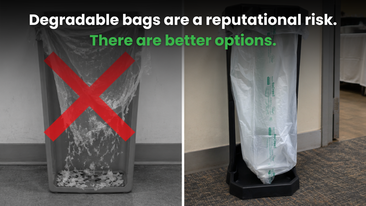 Oxo-Degradable Bags in Australia
